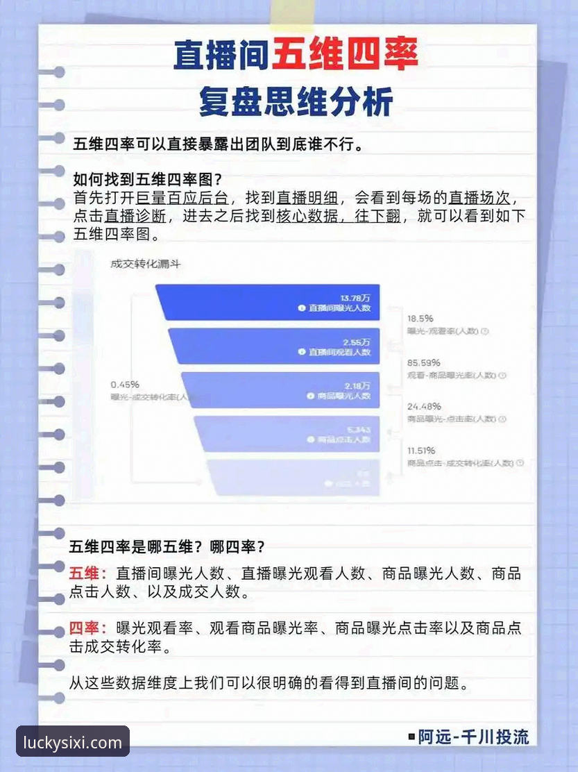资深用户分享：判断四喜娱乐官网稳定吗的3个关键维度与5点使用心得